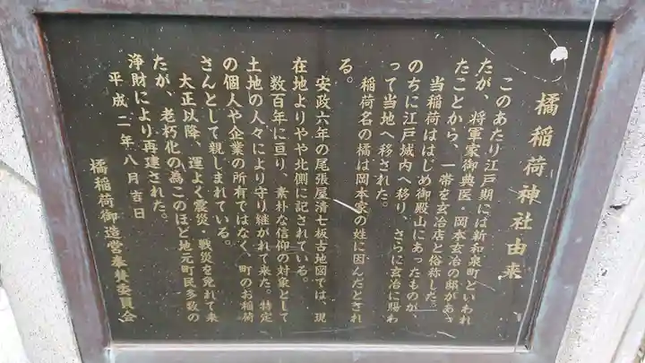 橘稲荷神社の歴史