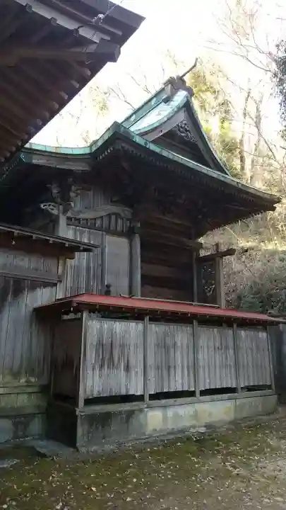 磐城國造神社の本殿・本堂