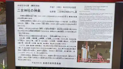 下総国三山　二宮神社(千葉県)