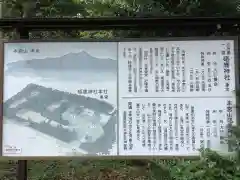 砥鹿神社（里宮）の歴史