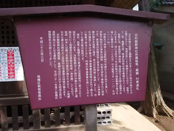 城山熊野神社の歴史