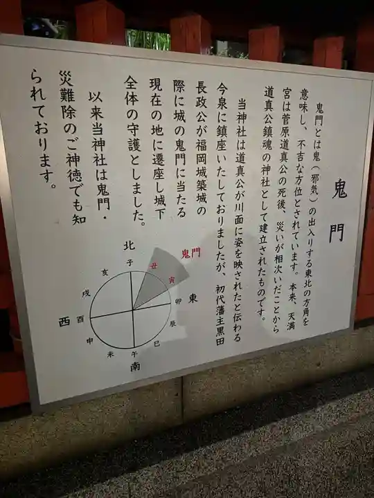 水鏡天満宮(福岡県)