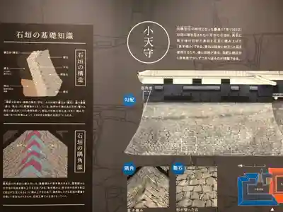 加藤神社(熊本県)