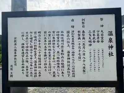 温泉神社(岩手県)