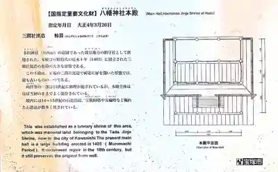 波豆八幡神社(兵庫県)