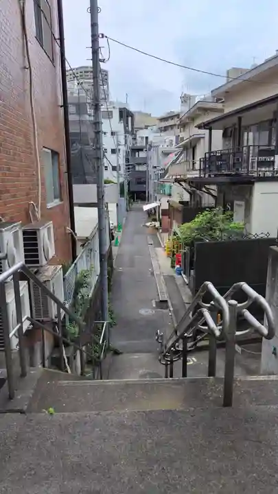 穏田神社(東京都)