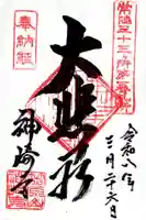 神崎寺(開運水戸不動尊)(茨城県)