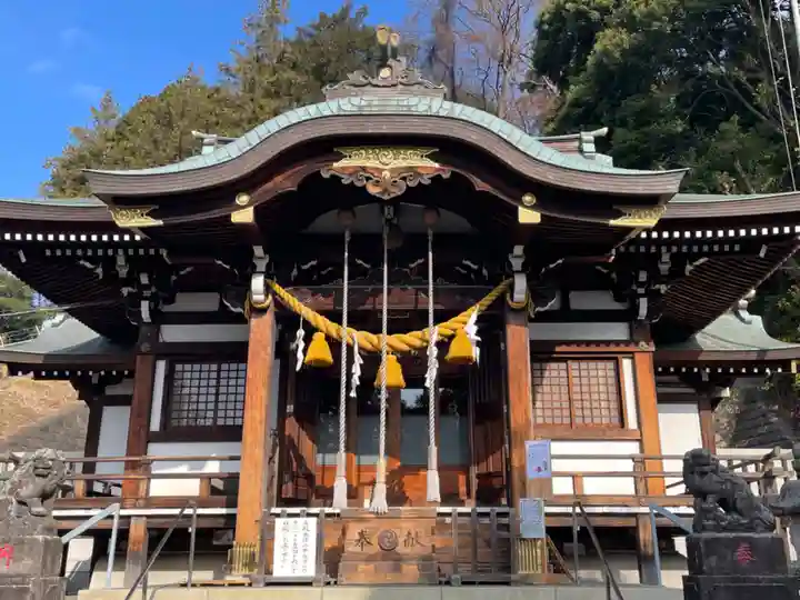 長津田王子神社(神奈川県)