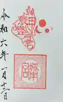 城南宮の御朱印