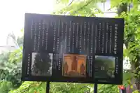 杉野沢薬師堂の歴史