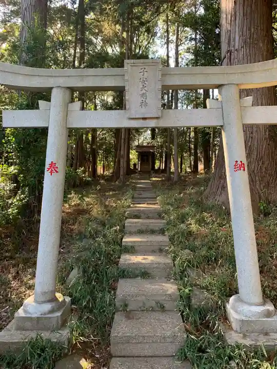 熊野神社(千葉県)