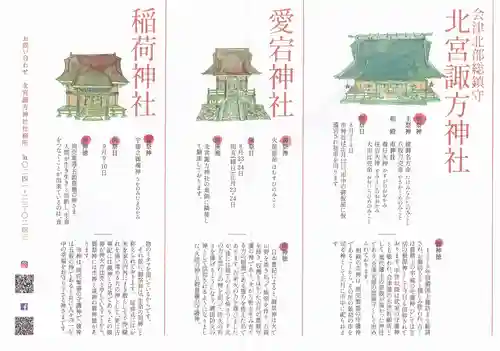 北宮諏方神社の歴史