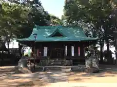 (下館)羽黒神社の本殿