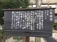 大年神社(劔神社境外摂社)(福井県)