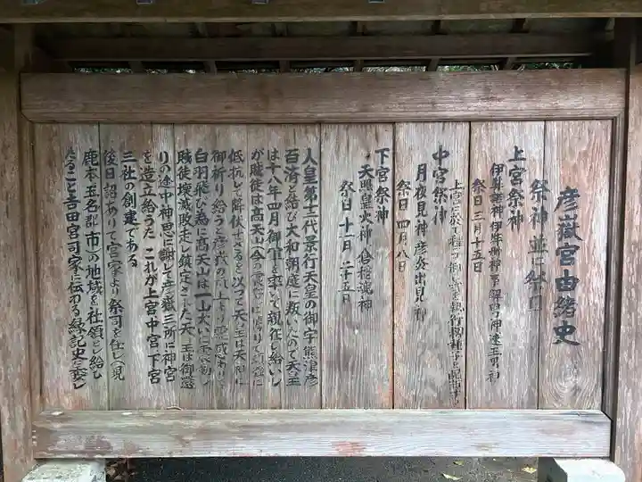 彦嶽宮(熊本県)