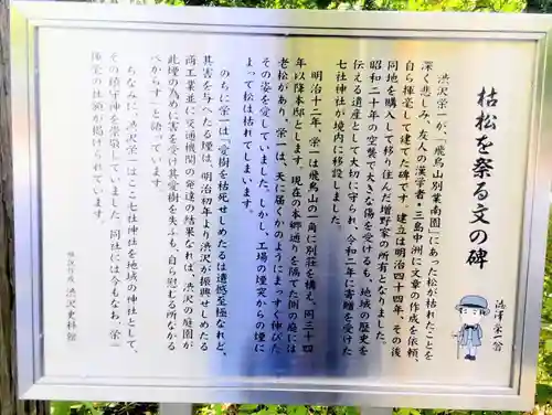 七社神社(東京都)