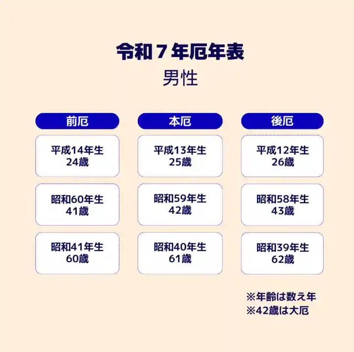 蚊里田八幡宮(長野県)