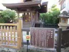 闘鶏神社の本殿