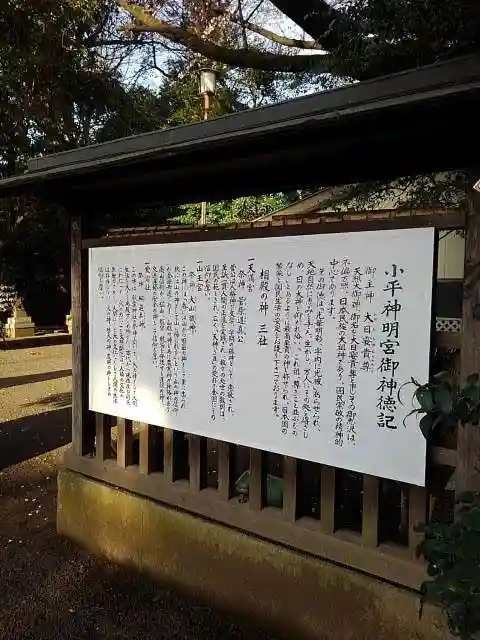 小平神明宮の歴史