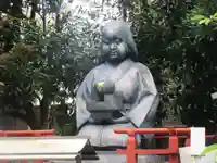 大報恩寺(千本釈迦堂)の像