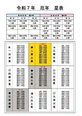 蓮久寺(静岡県)