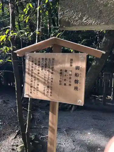 椿大神社の歴史