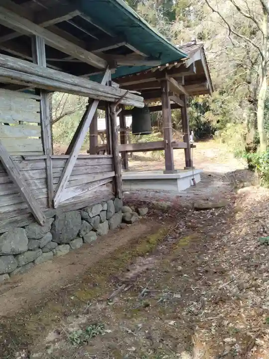 毘沙門堂(中目)(宮城県)