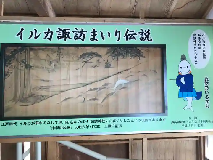 諏訪神社のその他建物