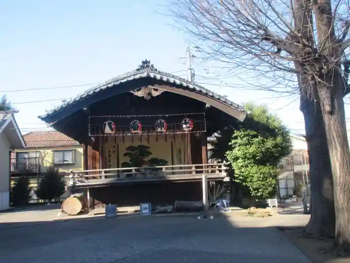 滝野川八幡神社(東京都)