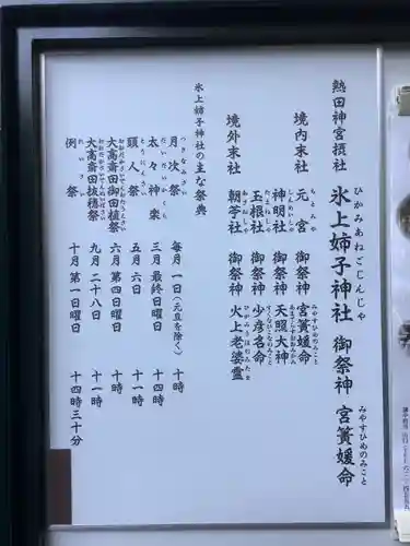 氷上姉子神社（熱田神宮摂社）の歴史