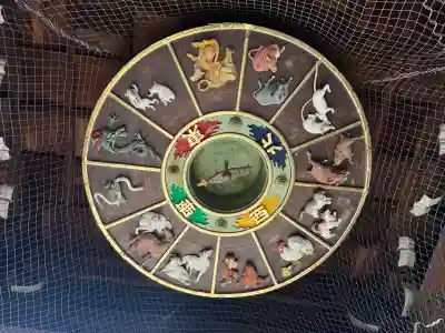 櫛田神社(福岡県)