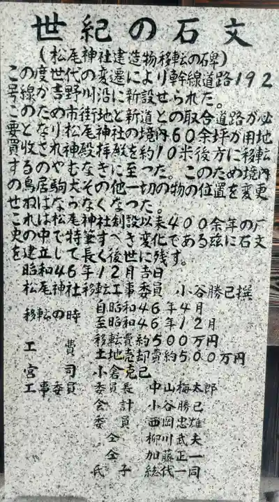 松尾神社(徳島県)