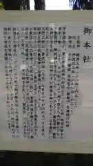 伏木香取神社の歴史