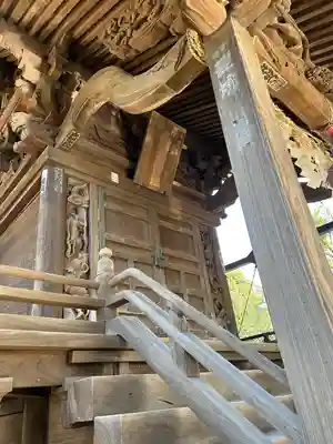 瀧蔵神社(千葉県)