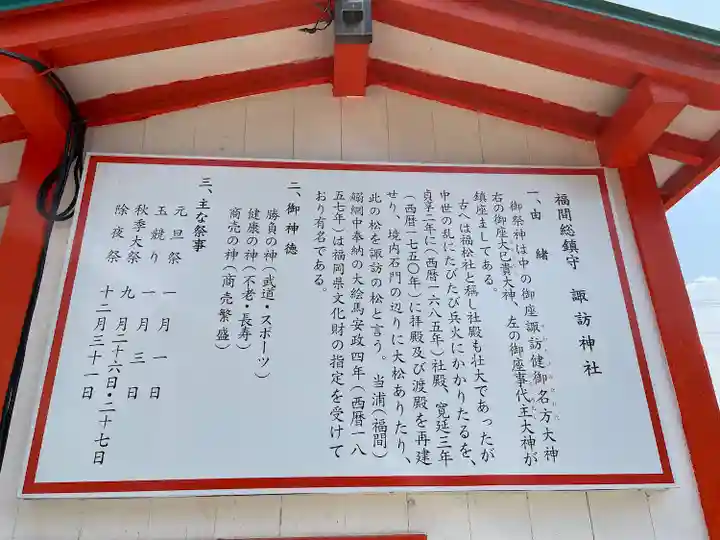 諏訪神社の歴史