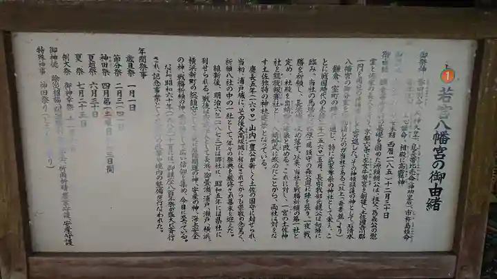 若宮八幡宮の歴史