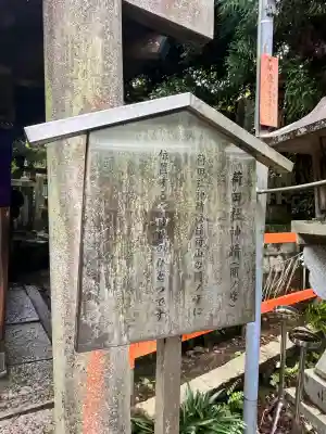 伏見稲荷大社間ノ峰（荷田社神蹟・ 伊勢大神）の{uncategorized: "未分類", other: "その他", undefined: "問題あり", building: "その他建物", grave: "お墓", sacred_gate: "鳥居", guardian: "狛犬", statue: "像", buddha: "仏像", history: "歴史", nature: "自然", garden: "庭園", animal: "動物", pagoda: "塔", temizu: "手水舎", mountain_gate: "山門・神門", sanctuary: "本殿・本堂", subordinate: "末社・摂社", art: "芸術", scenery: "景色", jizo: "地蔵", ema: "絵馬", goshuin: "御朱印", omikuji: "おみくじ", items: "授与品その他", amulet: "お守り", goshuincho: "御朱印帳", eats: "食事", festival: "お祭り", votive_dance: "神楽", shichigosan: "七五三参", wedding: "結婚式", experience: "体験その他", initially: "初詣", around: "周辺", anti_infection: "感染症対策"}