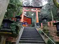 眼力社(京都府)