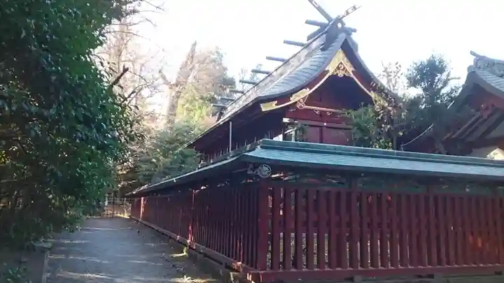 大國魂神社(東京都)