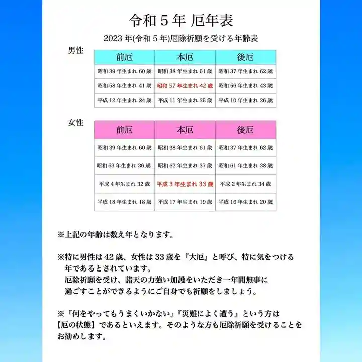 長光寺(長野県)