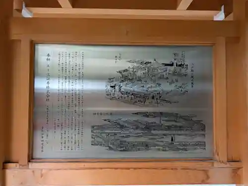 日本橋日枝神社(東京都)