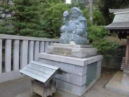 北新羽杉山神社の像