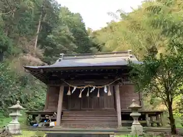 松尾神社の本殿・本堂
