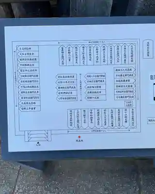 泉岳寺(東京都)