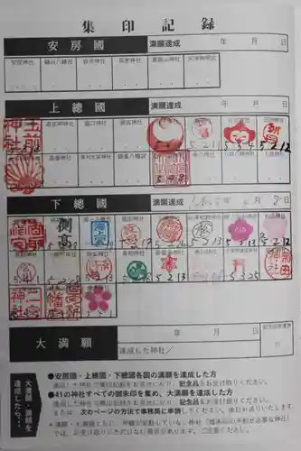 菊田神社(千葉県)