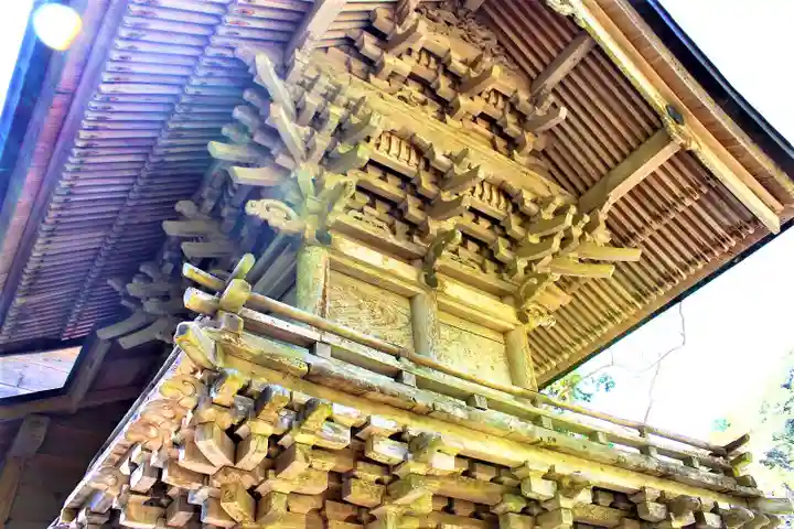 稻荷神社の本殿・本堂