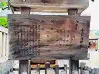 今宮戎神社(大阪府)