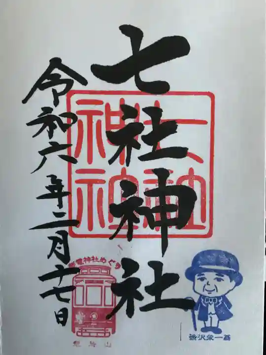 七社神社(東京都)