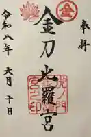 虎ノ門金刀比羅宮の御朱印