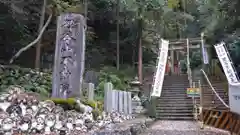 狸谷山不動院の建物その他